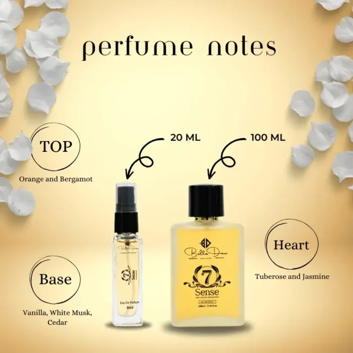 Perfume_miniature_combo 3